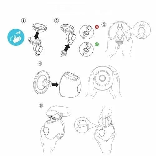 Tire-laits.fr Tire-lait électrique pour maman